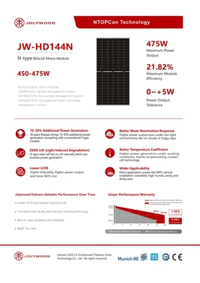 Fotovoltický modul Jolywood JW-HD144N 450 450W čierna