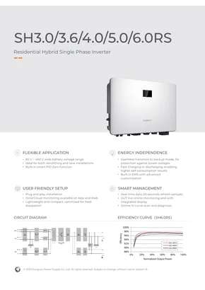 Гібридний інвертор Sungrow SH3.0RS 3000W