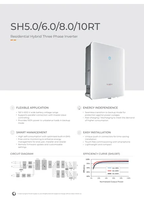 Гібридний інвертор Sungrow SH5.0RT 5000W