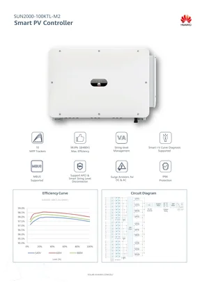 Hálózati inverter Huawei SUN2000-100KTL-M2 100000W