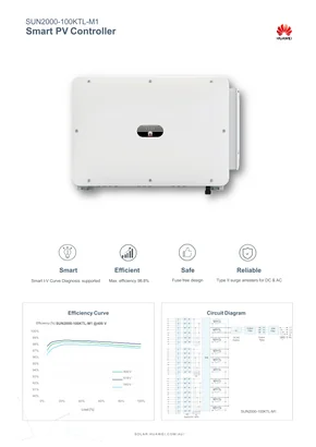 Inverter di rete Huawei SUN2000-100KTL-M1 100000W