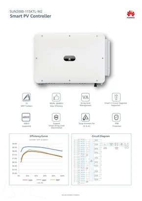 Inverter di rete Huawei SUN2000-115KTL-M2 115000W