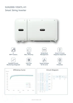 Мережевий інвертор Huawei SUN2000-105KTL-H1 105000W