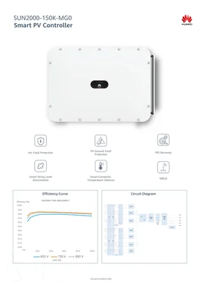 Мережевий інвертор Huawei SUN2000-150K-MG0 150000W