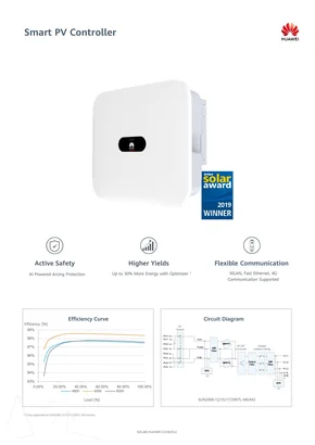 Мережевий інвертор Huawei SUN2000 -15KTL-M2 15000W