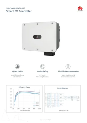 Мережевий інвертор Huawei SUN2000-50KTL-M3 50000W