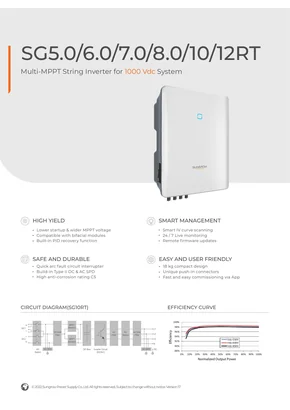 Мережевий інвертор Sungrow SG10RT 10000W