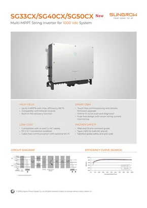 Мережевий інвертор Sungrow SG50CX 50000W