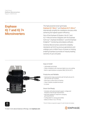 Micro-omvormer Enphase IQ7A-72-2-INT 349W