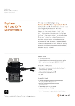 Microinversor Enphase IQ7PLUS-72-2-INT 290W