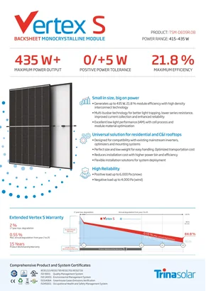 Modul fotovoltaic Trina Vertex S 210R TSM-DE09R.08 415W 415W