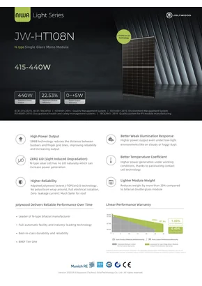 Modulo fotovoltaico Jolywood JW-HT108N 415 415W