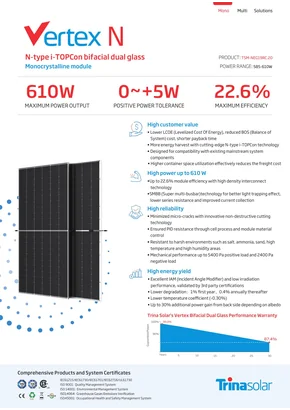 Φωτοβολταϊκό μονάδα Trina Vertex N (Dual Bifacial) TSM-NEG19RC.20 605W 605W