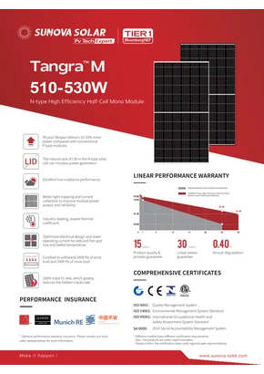 Photovoltaic module Sunova Solar SS-530-66MDH(T) 530W Silver