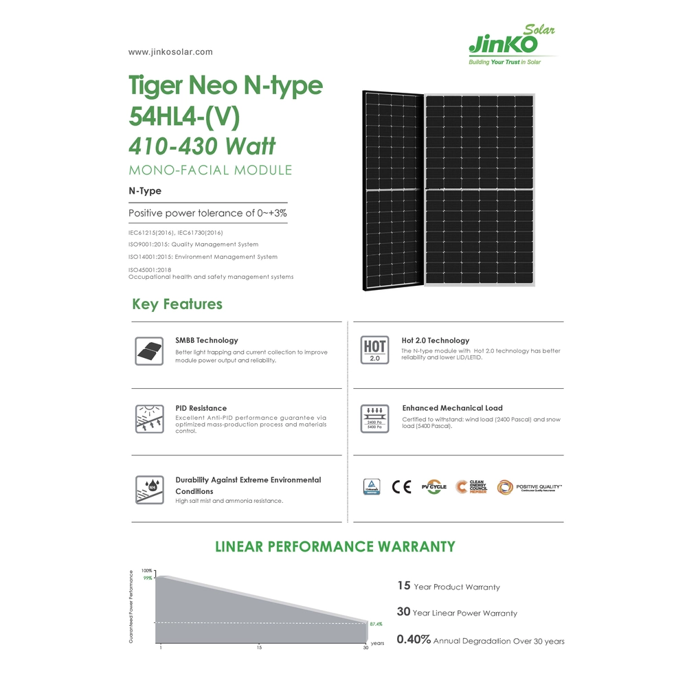 Jinko Solar JKM415N-54HL4-V Tipo BF N // Jinko Solar 415W Marco De ...