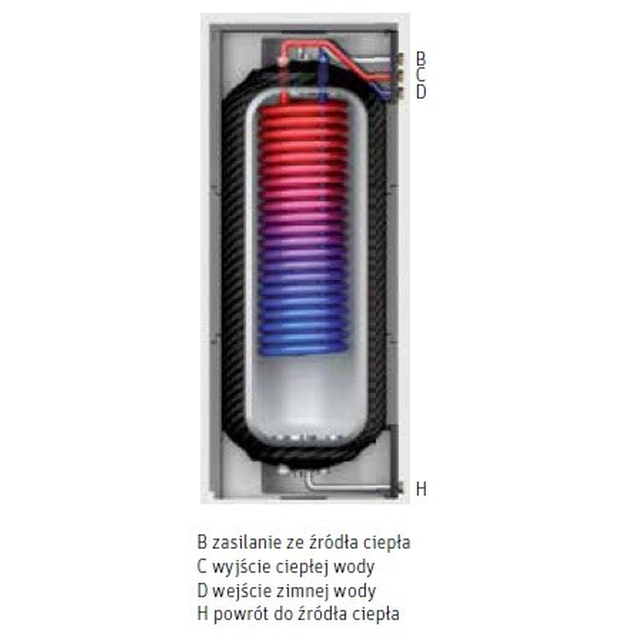 DHW tankRoth Thermotank Quadroline TQ-TW 500 l for heat pumps