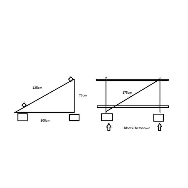 A set of elements for the construction of a frame for the ground on 2 panels with a maximum length of 220cm and a maximum width of 115cm and a thickness of 30mm,, vertical arrangement