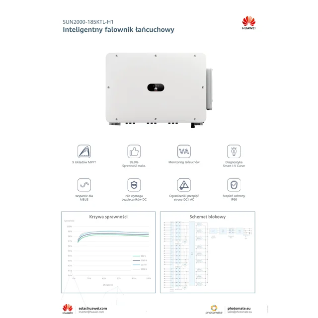 Huawei inverter Sun2000 - 185 - KTL - H1 185KW 185 KW