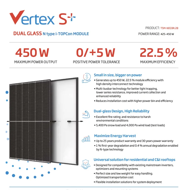 Trina Solar 450W NEG9R.28 N-Type Double Glass Black Frame 450 TOPcon