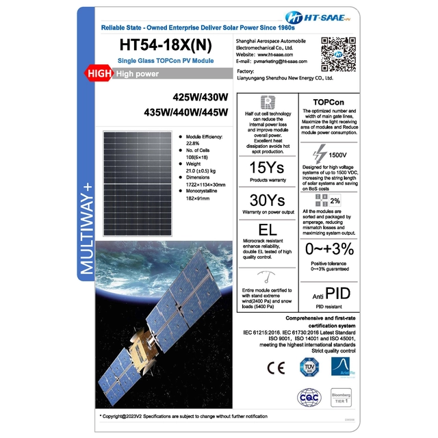 HT-54-18X(N)-435W