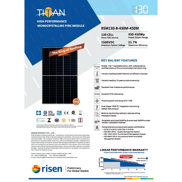 A Risen RSM130-8 445w