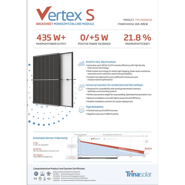 TRINA 425W Aurinkosähköpaneeli PV-moduuli Trina Vertex S TSM-425-DE09R ...