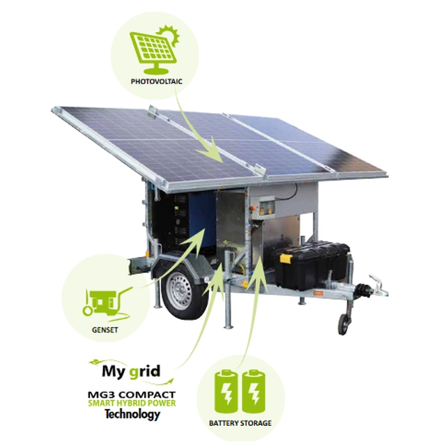 Aggregate-Generator Mobiili aurinkoenergian varastointi 3 kVA