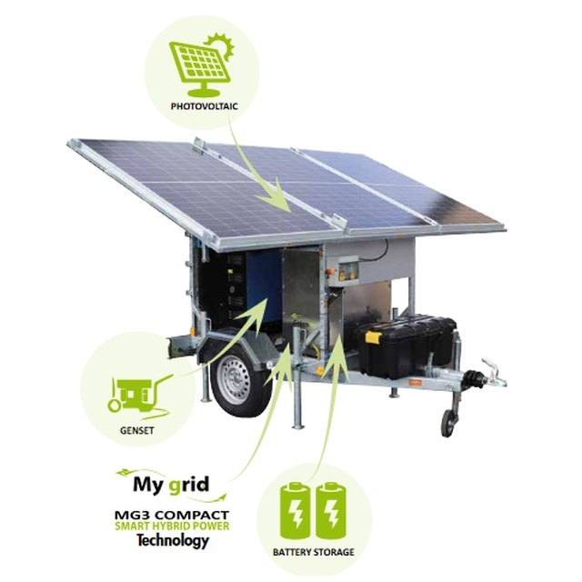 Aggregato-Generatore Accumulatore di energia solare mobile 3 kVA