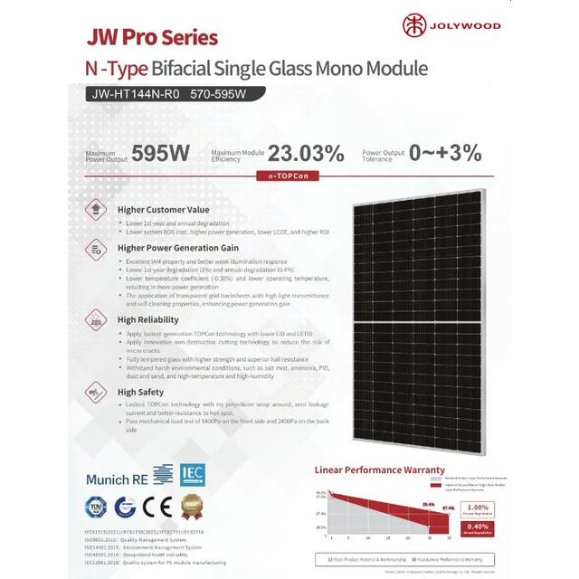 Armação prateada bifacial Jolywood 580W tipo N JW-HT144N-R0