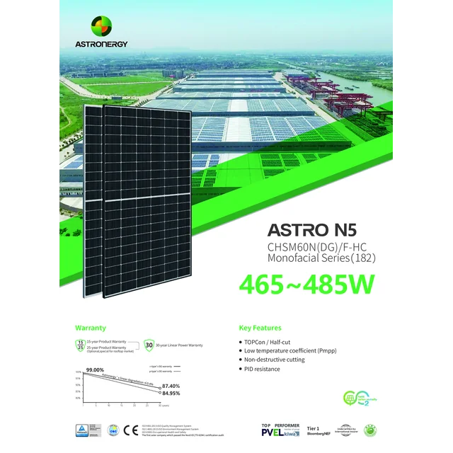 Astroenergetika CHSM 60N(DG)/F-HC 485 Watt