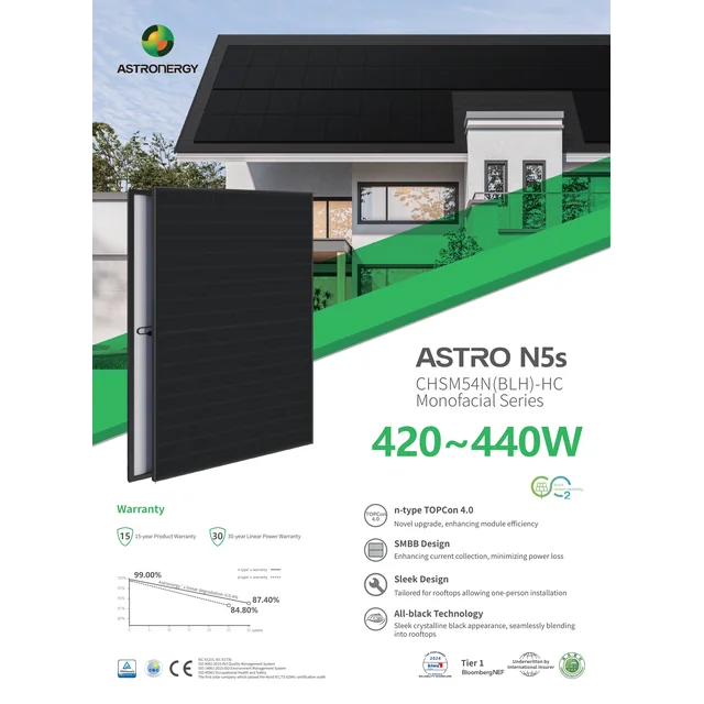 Astroenergie CHSM54N(BLH)-HC 430 Watt