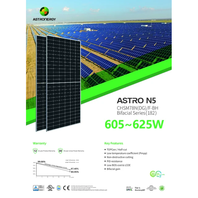 Astroenergija CHSM78N(DG)/F-BH 620 WAT