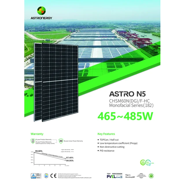  Astronergy CHSM60N(DG)/F-HC 480 Wat