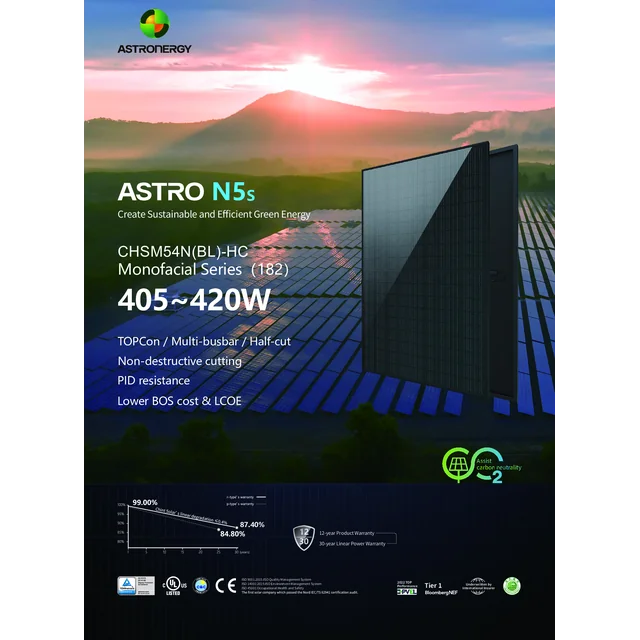 Astronergy fotovoltaični modul 420 Watt / VSE ČRN /N-TYPE