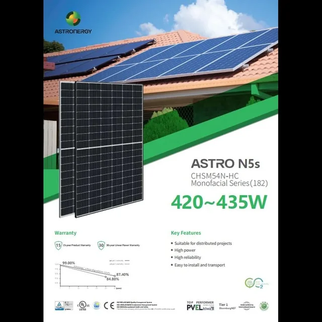 Asztronergia 420 420W CHSM54N-HC N-típusú fekete keret