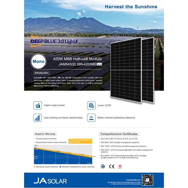 Aurinkopaneeli JA Solar JAM54S31 410 W