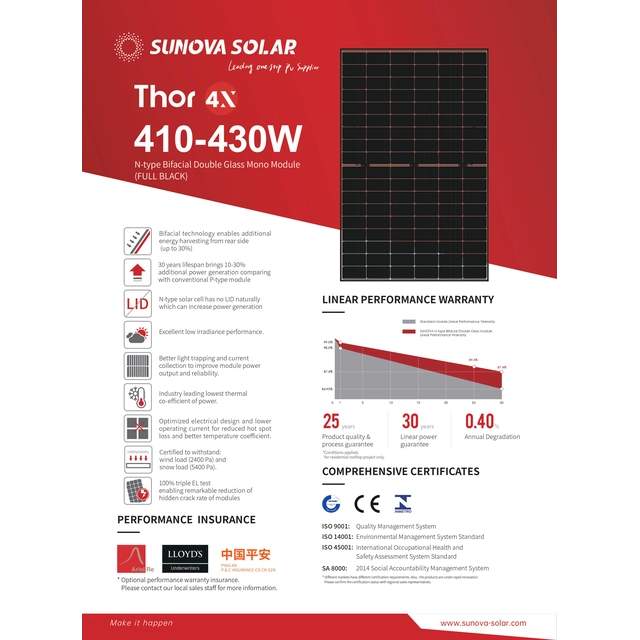 Aurinkopaneeli Sunova Solar 420W, N-tyypin bifacial