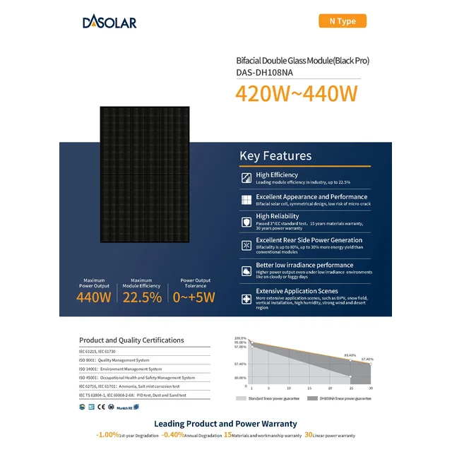 Aurinkosähkömoduuli PV-paneeli 420Wp DAS SOLAR DAS-DH108NA- 420B-PRO N-tyypin bifacial-kaksoislasimoduuli (Black Pro) Täysmusta