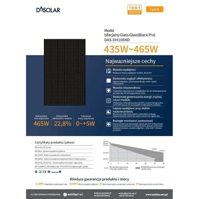 Aurinkosähkömoduuli PV-paneeli 440Wp DAS SOLAR DAS-DH108ND-440B-PRO N-tyypin bifacial kaksoislasimoduuli Täysmusta