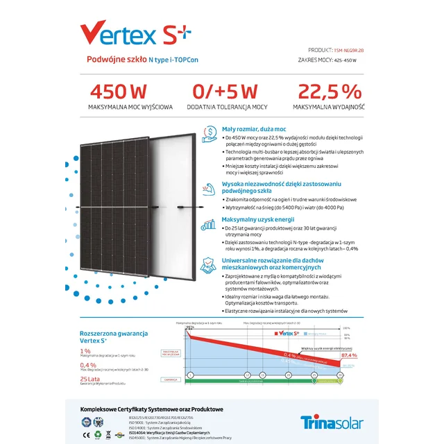 Aurinkosähkömoduuli PV-paneeli 450Wp Trina Vertex S+ TSM-450-NEG9R.28 N-tyypin musta kehys musta kehys