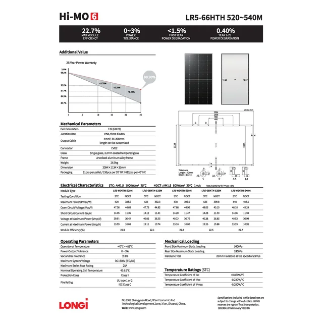 Aurinkosähkömoduuli PV-paneeli 525W Longi LR5-66HTH-525M Hi-MO 5M Musta kehys Musta kehys