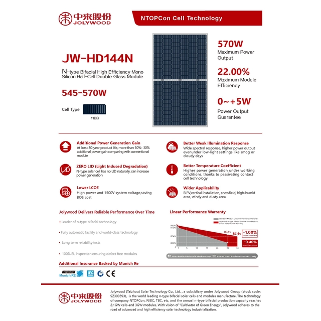 Aurinkosähkömoduuli PV-paneeli 570Wp Jolywood M10 JW-HD144N-570W N-tyypin bifacial (15/30years) Hopeakehys