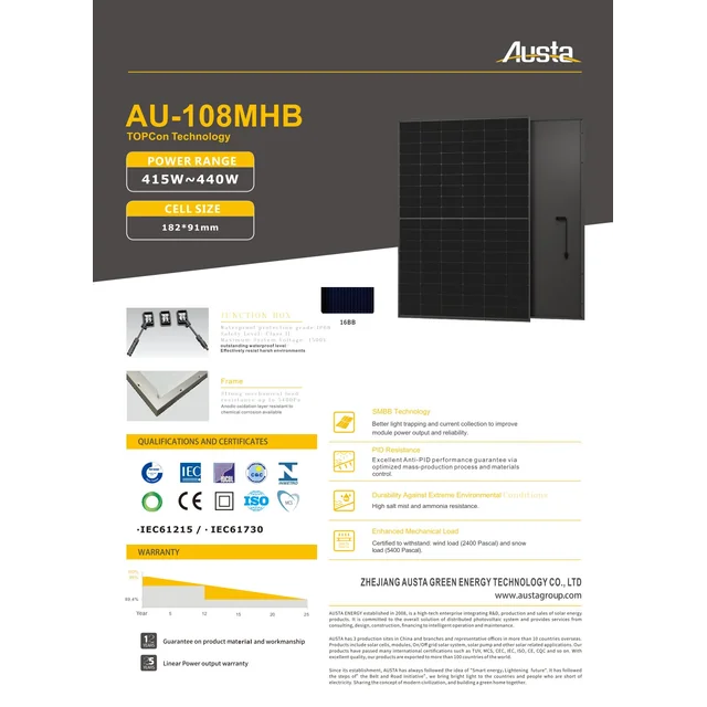 Austa AU440-27V-MHB 415-440 1500V Full Black - nabídka kontejnerů