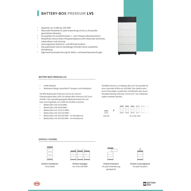 Energy storage system BYD LVS 8.0 8kWh