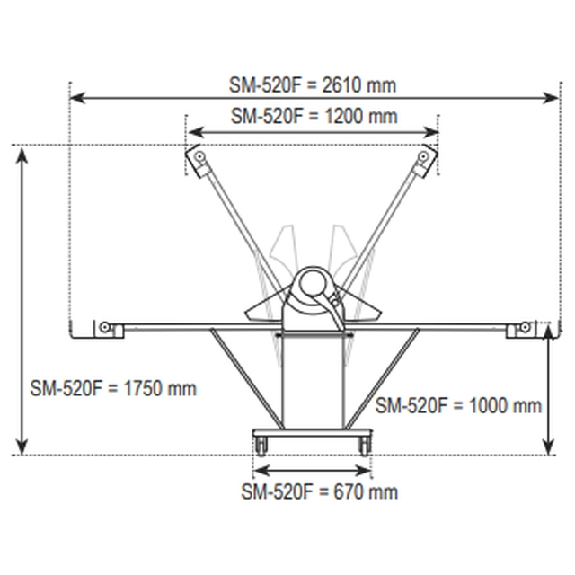Bageri rullemaskine | dejplade SM520F | frit stående