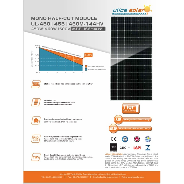 ULICA SOLAR UL-455 – 144HV SILVER FRAME