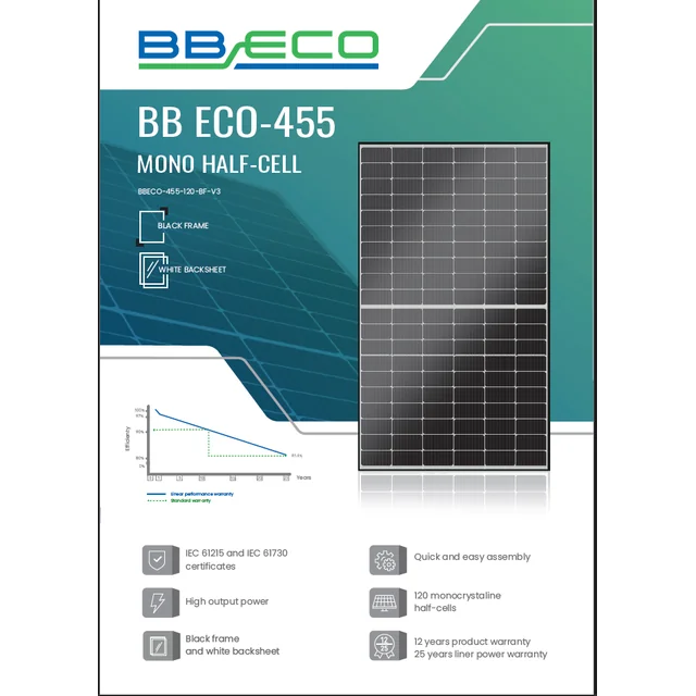 BBE-0016 Aurinkosähkömoduuli 455 W BB ECO BBECO-455-120-BF-V3 - valkoinen folio, musta HALF-CELL-kehys