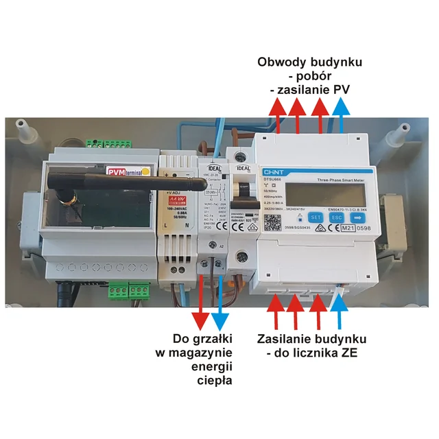 EMS system from PVmonitor.pl