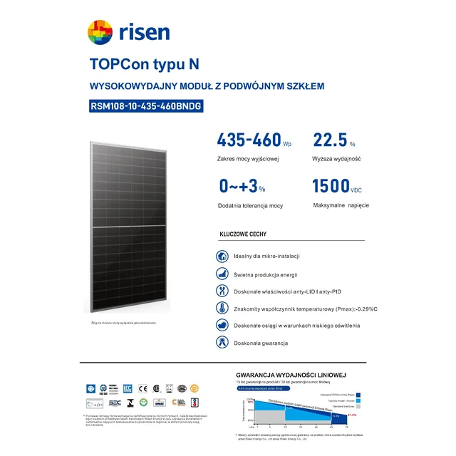 Photovoltaic module PV panel 450Wp Risen RSM108-10-450 BNDG NType TOPCon Black Frame Black Frame