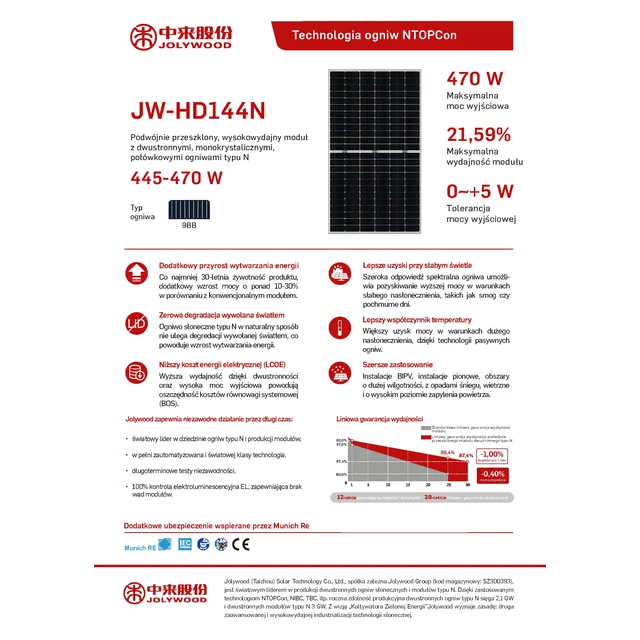 Photovoltaic module PV panel 465Wp Jolywood JW-HD144N-465W N-Type Bifacial Black Frame Black frame (15/30years)